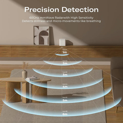 Presence Sensor With 60GHz MmWave Radar USB C Powered RGB Status Light Illumination Sensor Zigbee Repeater Compatible With Home Assistant ZHA Z2M And SmartThings on shelf with 1m to 6m detection graphic