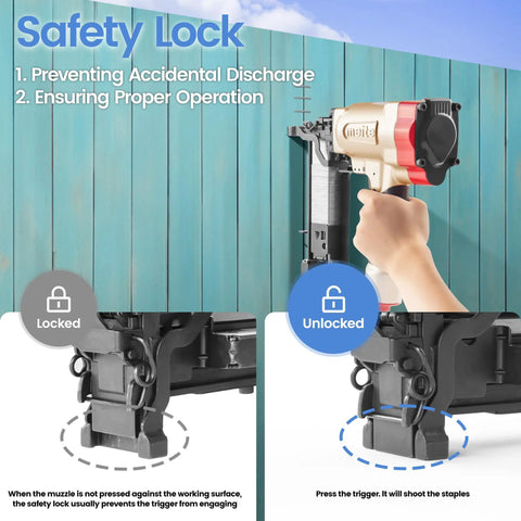 Safety lock feature on Heavy Duty 16 Gauge 1 Inch Wide Crown Pneumatic Stapler For Roofing And Lathing With Tool Free Jam Release.