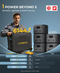 Beefy 6144Wh Portable Power Station shown by man, comparing capacity to other models, compact design for home backup.