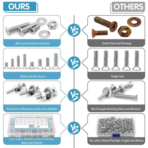 All In One 720 Piece 304 Stainless Steel Machine Screws And Nuts Kit For DIY projects, anti-rust set with labeled storage box