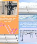 Self Adhesive Pipe Insulation Foam Tube Kit in use, showcasing freeze protection and UV shielding for outdoor pipes.