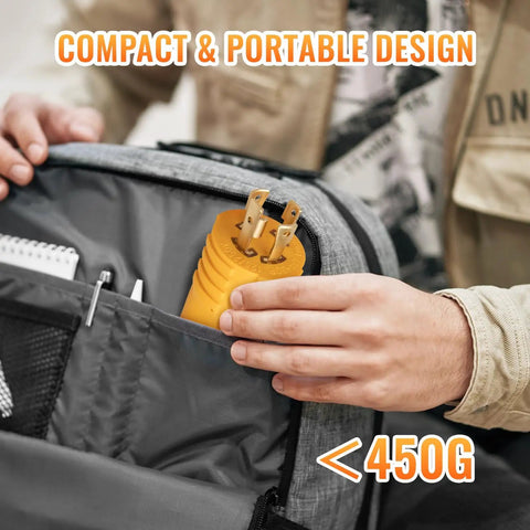 Game Changer Generator Power Adapter Converts Live 30 Amp Nema L14 30 Inlet Straight To Simple 20A Wall Sockets for portable use in a backpack.