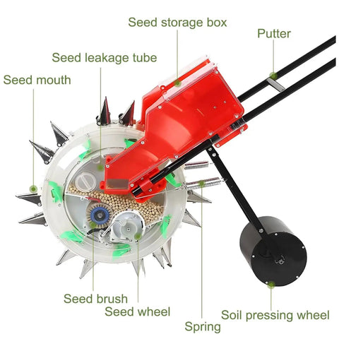 Top view of Walk Behind Seed Planter With Integrated Fertilizer Applicator Six Hole Row Crop Seeder showing components labeled.