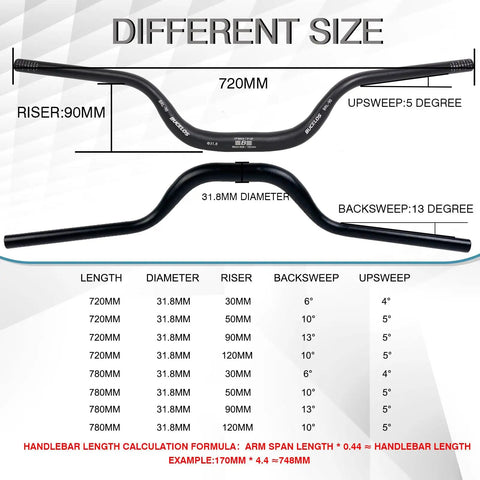 Comparison of Beefy Aluminum MTB Handlebar sizes and angles, featuring 720mm width, 31.8mm clamp, and 90mm rise.