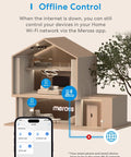 Diagram showing offline control for Four Pack 3 Way Smart Light Switch with smartphone and house model layout.