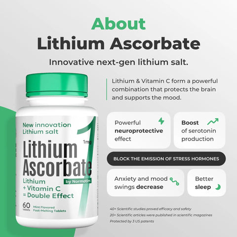 Lithium Ascorbate With Vitamin C Brain Boost Tablets For Memory And Focus Mood Support Stress Relief Cognitive Clarity And Long Term Brain Health With Lithium Orotate bottle front view. 60 mint flavored fast-melting tablets.