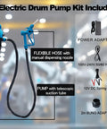 All Purpose Electric Drum Pump Workhorse for 55 Gallon Drums, 120 Volt AC and 12 Volt DC, shown with components labeled