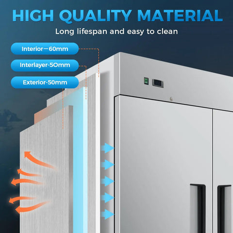 Straight Up Two Door Commercial Reach In Freezer Upright Auto Defrost Design With Bottom Mount Condenser showing insulation layers and materials.