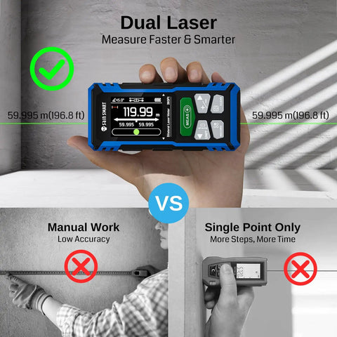 Top Notch Dual Laser Measuring Tool With Savage Green Bilateral Tech For Smooth Indoor Outdoor Project Reads Hella Accurate 393 Foot Range And Rock Solid Plus Two Millimeter Precision