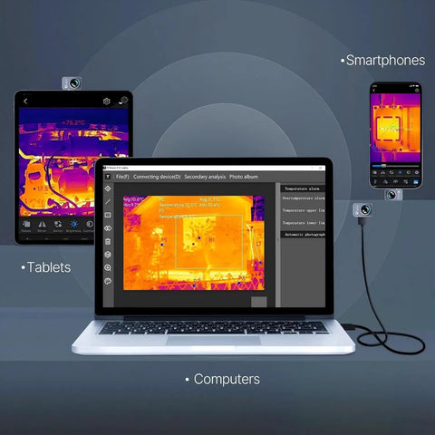 Pro Grade Thermal Imager For iPhone With Macro Lens, 512x384 IR Resolution displaying thermal images on computers, tablets, smartphones.