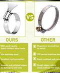 Comparison of Four Pack 1.5 Inch Stainless Steel Hose Clamps For Pool Filters And Pipes vs other clamp types.