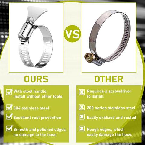 Comparison of Four Pack 1.5 Inch Stainless Steel Hose Clamps For Pool Filters And Pipes vs other clamp types.