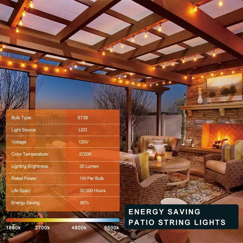 Outdoor String Lights For Patio And Backyard Waterproof IP65 Commercial Grade Vintage Edison Bulbs Shatterproof 72 Plus 3 ST38 For Porch Bistro Cafe Backyard Decor 150 Feet Two 75 Foot Runs Party Ready Vibe illuminating a cozy patio space with wicker furniture and a brick fireplace.