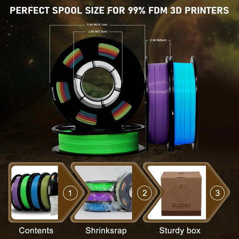 Glow In The Dark 3D Printer Filament Bundle Multicolor PLA 1.75mm 250G X 4 Pack In Green Blue Purple And Rainbow For Makers And DIYers