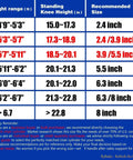 Height range, standing knee height, and recommended size chart for chair gas cylinders from Rythalux, with sizes from 2.4 to 8 inches.