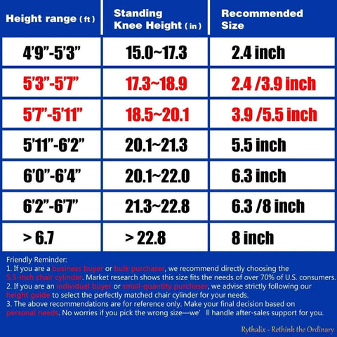 Height range, standing knee height, and recommended size chart for chair gas cylinders from Rythalux, with sizes from 2.4 to 8 inches.