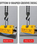 Tough As Nails Permanent Magnetic Lifter With Safety Tilt Release Slide And Ergonomic Non Slip Handle Robust Quick Lock System Heavy Duty Shop Crane Hoist for lifting round steel and steel plates.