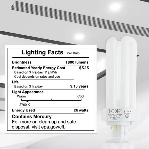 Ultra Efficient 26W CFL Plug In Bulb With GX24Q3 Base 2700K Warm White Triple Tube 4 Pin 1800 Lumens lighting facts