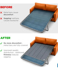 Heavy Duty Reinforced Plywood Support Board For Queen Sleeper Sofa shields against digging steel bars in sofa bed.