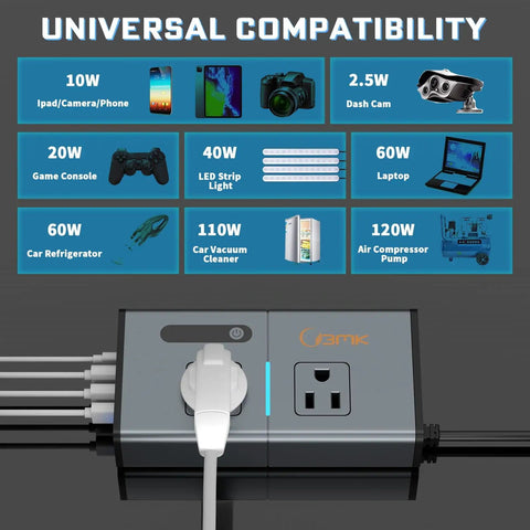 Road Trip Ready 200W 7 In 1 Car Power Inverter Converts 12V DC To 110V AC with universal compatibility chart displayed.