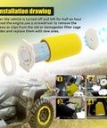 Installation drawing of Air Filter, Guide, and End Cap Kit for Big Bear 350, Moto-4 250 ATV Models 1987-2000, showing assembly