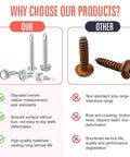 Comparison of 450 Piece Self Tapping Screws Kit Made From 410 Stainless Steel with other screws highlighting quality and durability.