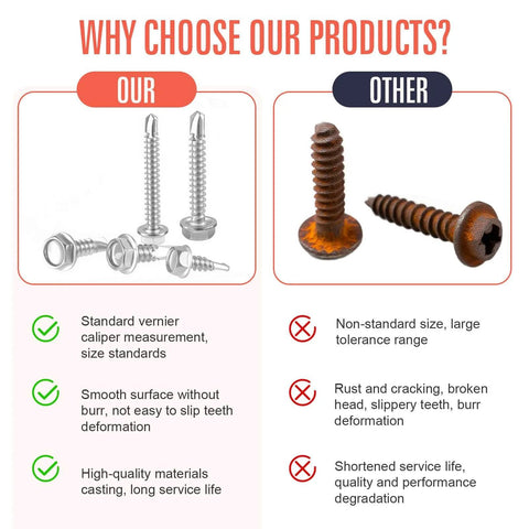 Comparison of 450 Piece Self Tapping Screws Kit Made From 410 Stainless Steel with other screws highlighting quality and durability.