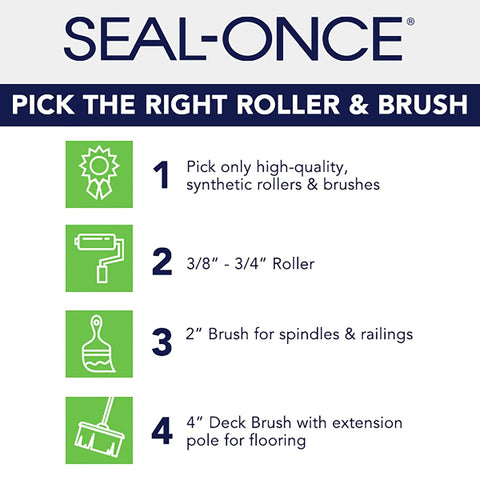 Infographic on selecting rollers and brushes for Built Different Exterior Wood Stain And Heavy Duty Fence Guard.
