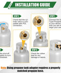 Installation guide for 100 Lb Propane Tank Adapter With Gauge Converts POL To QCC1 Type 1, showing setup steps and components.