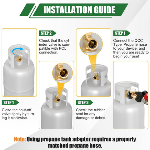 Installation guide for 100 Lb Propane Tank Adapter With Gauge Converts POL To QCC1 Type 1, showing setup steps and components.