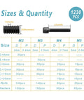 M2 M3 M4 Screw And Nut Kit With Heavy Duty Washers, sizes and quantity chart, 1230 pcs, Grade 12.9 Alloy Steel