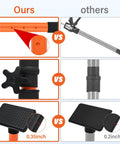 Comparison image showing features of Heavy Duty Adjustable Support Pole Cabinet Jack Drywall Lift 45 To 114 Inch with non-slip pads.