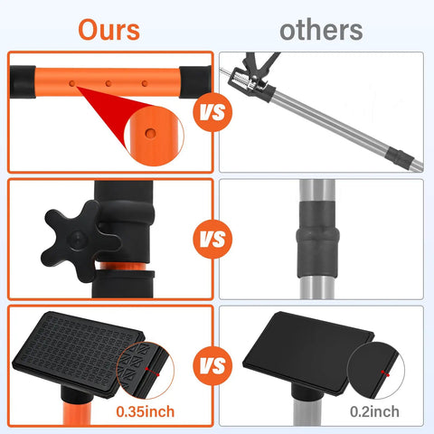 Comparison image showing features of Heavy Duty Adjustable Support Pole Cabinet Jack Drywall Lift 45 To 114 Inch with non-slip pads.