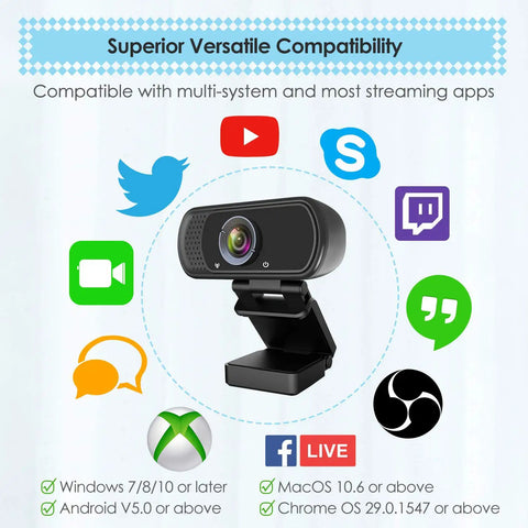 1080P HD Webcam With Built In Microphone And Sturdy Tripod, showing compatibility icons for streaming apps and systems.