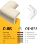 Comparison of Four Pack Top Tier Baby Proofing Corner Guards With Soft Nbr Rubber Foam And No Sweat Self Stick Backing for safety.