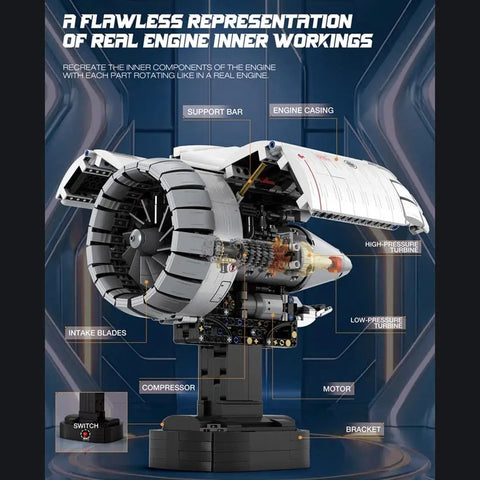 Turbofan Jet Engine Building Brick Set That Really Runs, 1813 Pieces to Build Your Own MOC Engine, cutaway view with labels