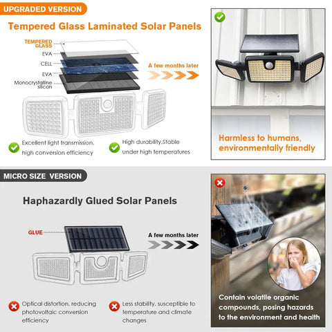 Comparison image of upgraded tempered glass laminated solar panels and micro-sized glued panels for outdoor solar motion deck lights.