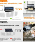 Outdoor Solar Motion Lights For Deck Quick Charge High Brightness With Large Tempered Glass Panel Sensitive PIR Motion Sensor Remote Included 2 Pack Bundle showing panel durability comparison