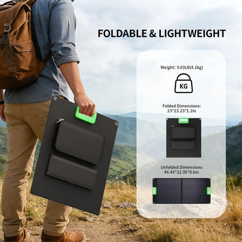 Person carrying 100W Portable Solar Panel For Power Station Featuring 23.5 Percent High Efficiency ETFE Foldable Charger