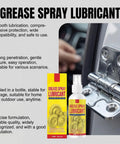 Heavy Duty Rust Remover And Anti Rust Lubricant Spray Doing The Heavy Lifting On Stuck Chains And Gears While Clearing Gunk And Leaving Zero Mess Behind For Tight Spots Anytime You Gotta Fix Something, shown in 180ml bottle with nozzle.