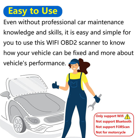 Cartoon mechanic beside car with Fast WiFi OBD2 Adapter Scanner For iOS And Android Phones, ELM327 Interface text