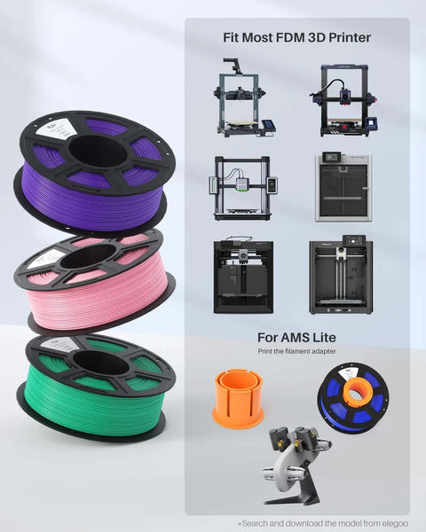 PLA Plus Filament 1.75mm White 1kg Spool for Most FDM 3D Printers with Beefy Toughness in different colors and compatible printers shown