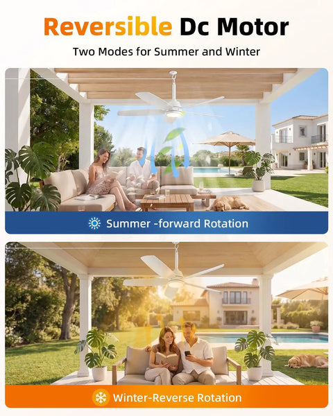 NWOP 28 Inch Plug-In Outdoor Ceiling Fan with Light and Remote, Waterproof Small Ceiling Fan for Patio Porch Balcony in summer mode.