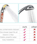 Shower Head With Handheld Filtration For Hard Water And Dry Skin, Vitamin C Filter, High Pressure Nozzle, Water Saving Spray compared to others