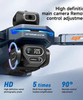 High definition main camera on Mini Drone with HD Camera and Sweet 4.3 Inch LCD Screen, Foldable Quadcopter, Cine F2.5 lens detail.