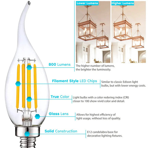 Close-up of 16 Pack Candelabra LED Bulbs 100 Watt Equivalent 800 Lumens Soft White 3000K Dimmable CA11 Flame Tip Clear Glass Damp Rated E12 Base UL Listed Brighten Up Your Home Chandeliers And Sconces features.