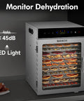 Top Shelf Heavy Duty Food Dehydrator With 12 Sleek Stainless Steel Trays showing dehydrating fruits and jerky.