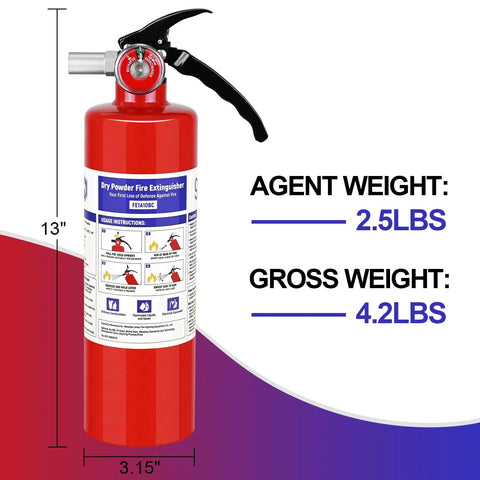 Two Pack Two Point Five Lb Abc Dry Chemical Fire Extinguishers Rated 1A 10B C For Kitchen Home Rv Boat Business Badass Survival Essentials Rock Solid And Always Ready To Step Up Your Game