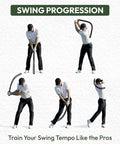 Golf Swing Tempo Trainer With Weighted Rope Training Aid demonstrating swing progression steps on white background.