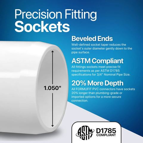 Close-up of 1.050 inch socket diameter on 3/4 Inch 4-Way PVC Tee Fitting, Furniture Grade, White, Made In USA, UV Resistant, Impact Proof